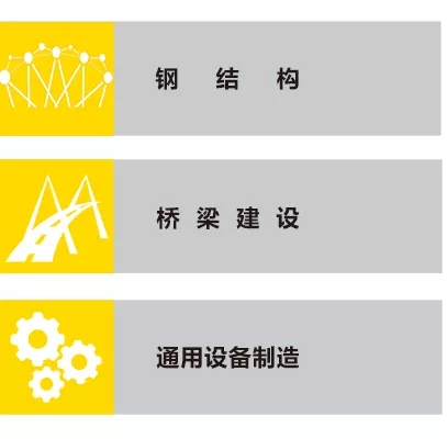 hg8868皇冠国际ZX7 250DIII焊机应用行业