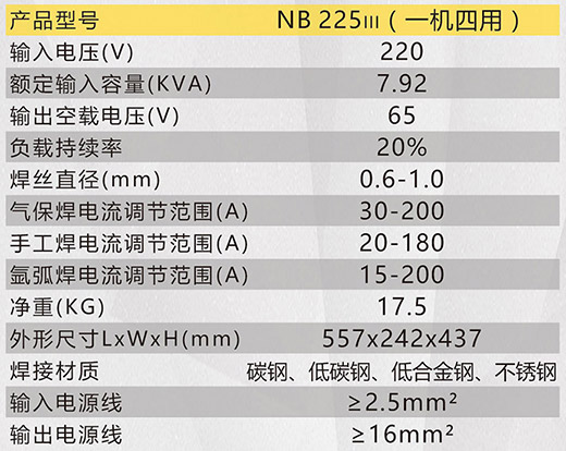 hg8868皇冠国际NB 225ııı气保焊机技术参数