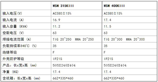 上海hg8868皇冠国际WSM 315/400KIII脉冲氩弧焊机参数