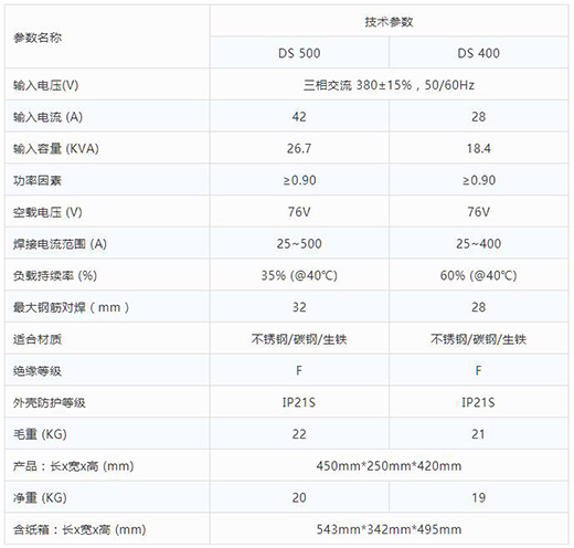 hg8868皇冠国际逆变式钢筋对焊机DS 400/500技术参数