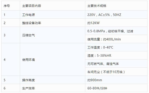 hg8868皇冠国际全自动一拖二平面口罩机技术参数