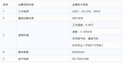 hg8868皇冠国际平面口罩自动打片机技术参数