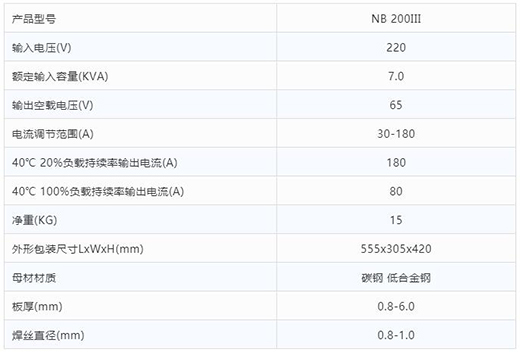 hg8868皇冠国际“开拓者”NB 200III焊机技术参数