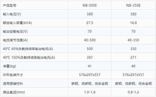 hg8868皇冠国际气保焊机NB-500E NB-350E技术参数