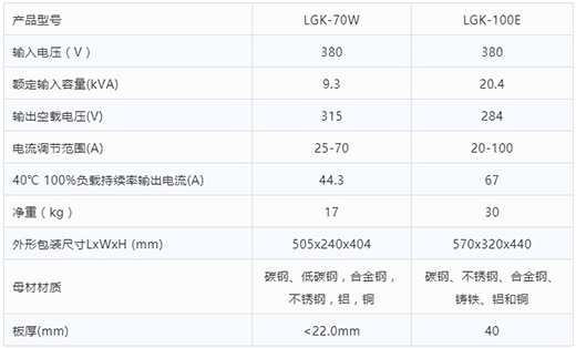 hg8868皇冠国际等离子切割机LGK-70W LGK-100E技术参数