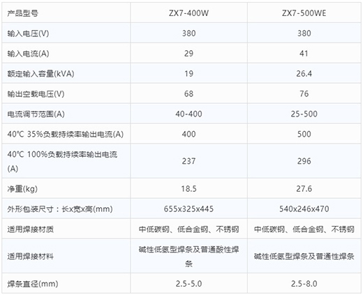 hg8868皇冠国际手工电弧焊机ZX7-400W ZX7-500WE技术参数