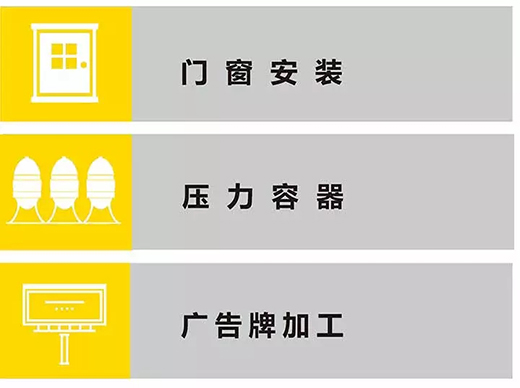 hg8868皇冠国际TIG 250III焊机应用行业