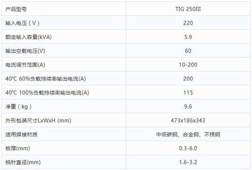 hg8868皇冠国际TIG 250III焊机技术参数