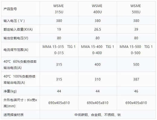 hg8868皇冠国际智优WSME 315U/400U/500U数字焊机技术参数