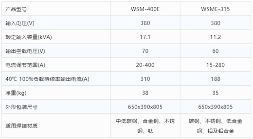 hg8868皇冠国际氩弧焊机WSM-400E WSME-315技术参数